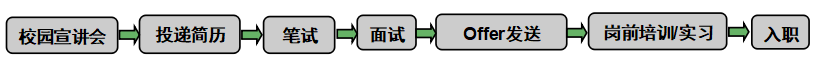 国产精品无码mv在线观看