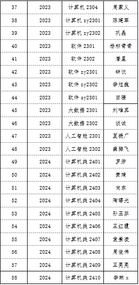 国产精品无码mv在线观看